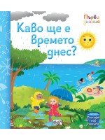 Погледни под капачето! Какво ще е времето днес?