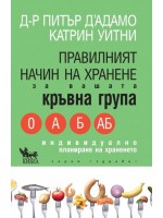 Правилният начин на хранене за вашата кръвна група