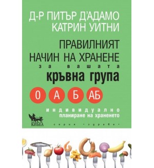 Правилният начин на хранене за вашата кръвна група