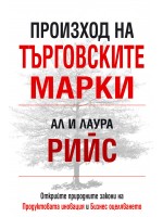 Произход на търговските марки