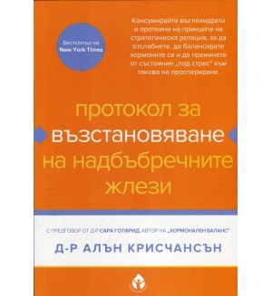 Протокол за възстановяване на надбъбречните жлези