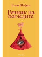 Речник на погледите