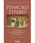 Римско право. Речник на основните термини