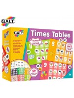 Таблицa за умножение Galt - Научи с картинки