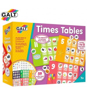 Таблицa за умножение Galt - Научи с картинки