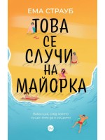 Това се случи на Майорка