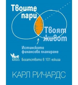 Твоите пари