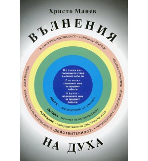 Вълнения на духа