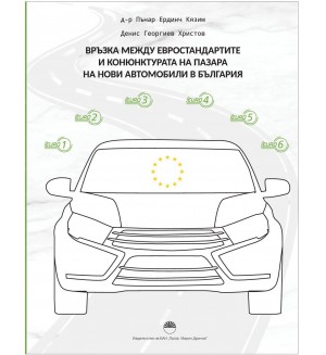 Връзка между Евростандартите и конюнктурата на пазара на нови автомобили в България