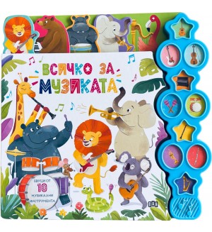 Всичко за музиката