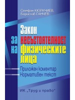 Закон за несъстоятелност на физическите лица