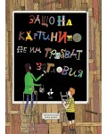 Защо на картините не им трябват заглавия