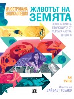 Животът на Земята: Хронология на еволюцията от първата клетка до днес Животът на Земята: Хронология на еволюцията от първата клетка до днес