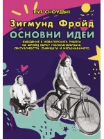Зигмунд Фройд – основни идеи